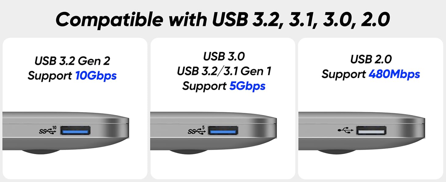 USB A to USB C 10GB