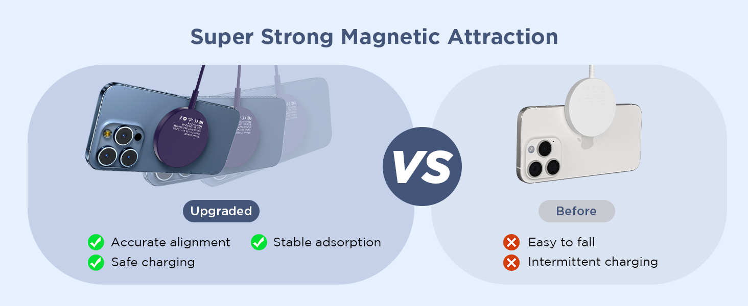 strong magnetic