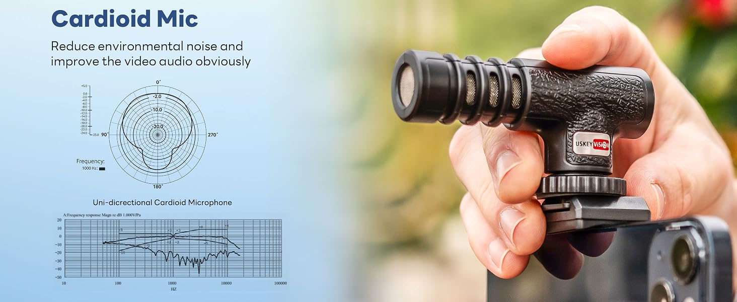 Cardioid Microphone