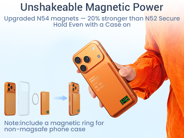 Unshakeable Magnetic Power Upgraded N54 magnets — 20% stronger than N52 Secure Hold Even a Case on