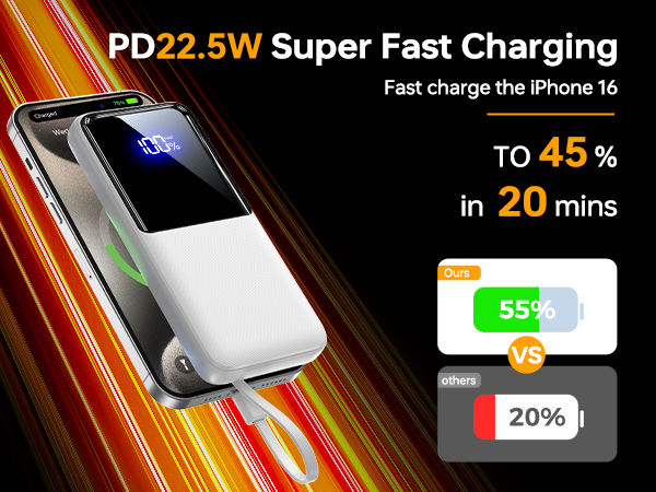 portable charger power bank