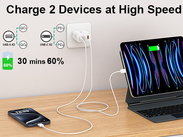 fast charger block, usb c plug, usb charger block