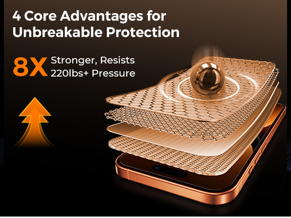 Screen Protector iPhone 17 Pro Max