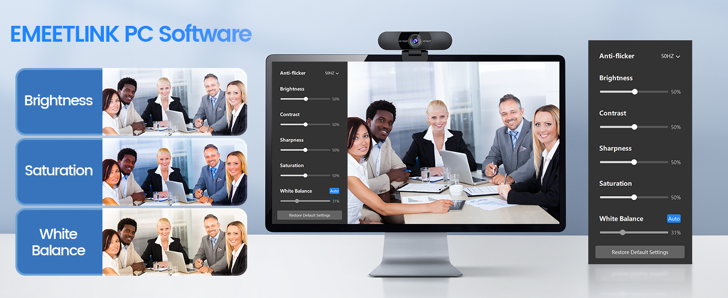 EMEET 1080P Webcam with Microphone, C960 Web Camera