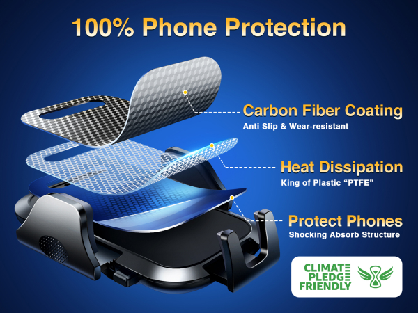 phone holder for car