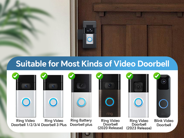 Suitable for Most Kinds of Video Doorbell