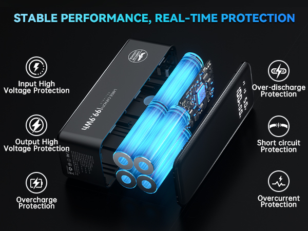 100w power bank
