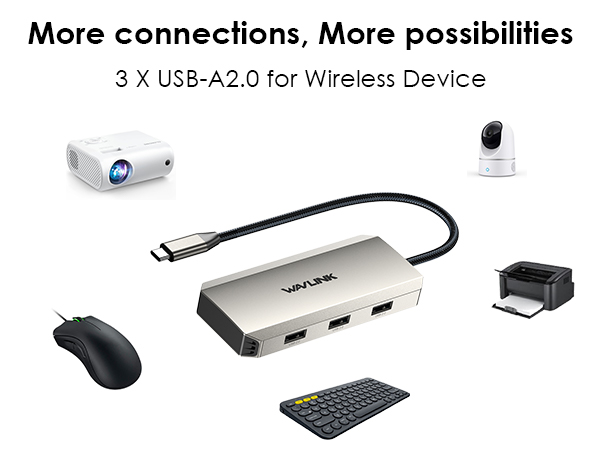 Laptop Docking Station