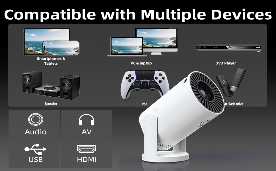 projector;mini projector;portable projector;projector with wifi and bluetooth;projector for bedroom