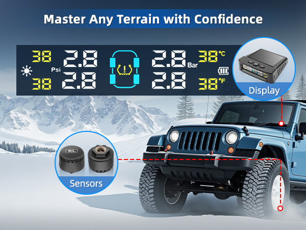 tire pressure monitor