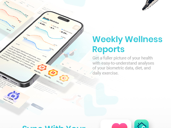 weekly wellness reports