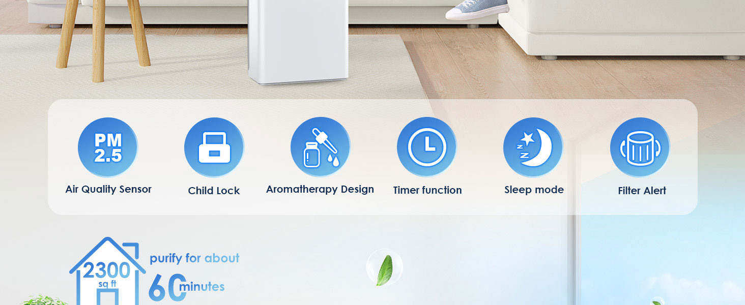 AMEIFU Air Purifiers for Home Large Room up to 2300sq.ft