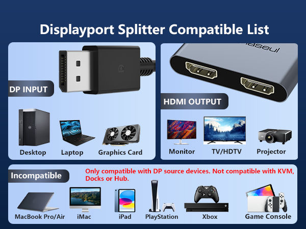 hdmi splitter 1 in 2 out