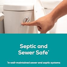Septic &amp;amp;amp;amp; Sewer Safe