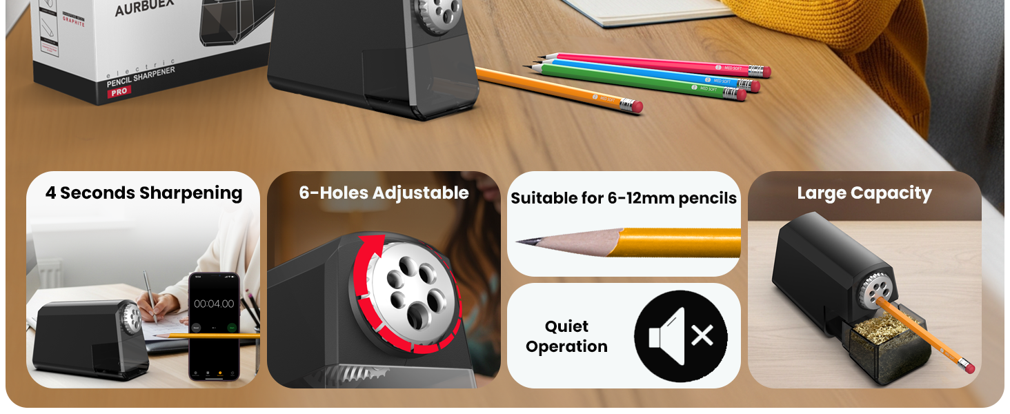 Electric pencil sharpener