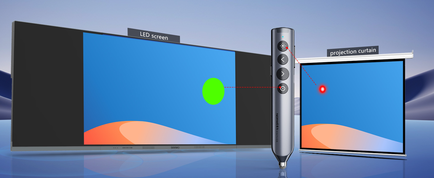 N10s Pro_wireless_presentation_clicker_Dual Laser