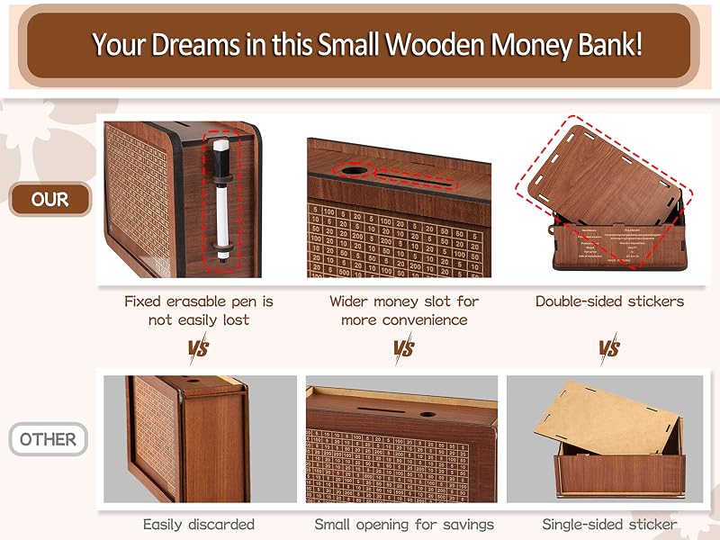 money saving box 10,000