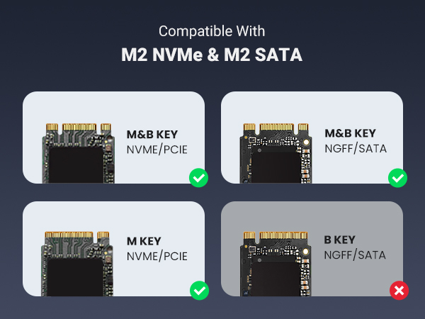 ugreen 20gbps enclosure
