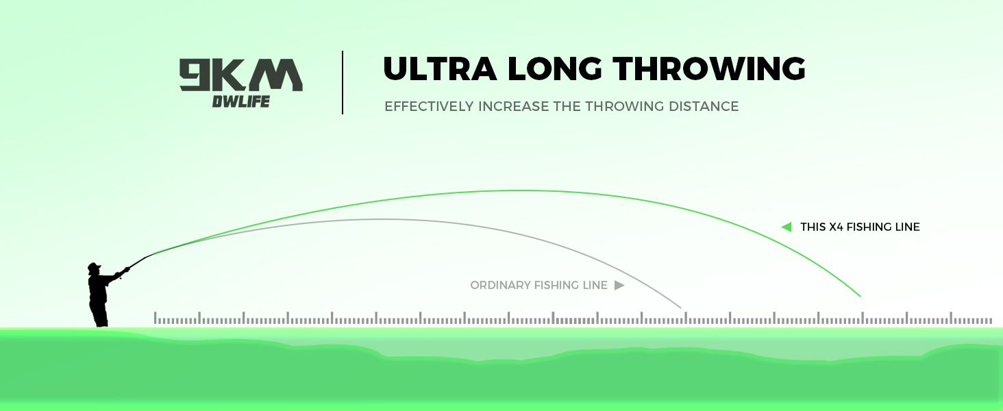 fishing line for crafts