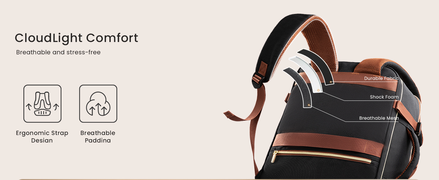 Travel Backpack for Women &amp;amp; Men, Airline Approved Carry On Luggage