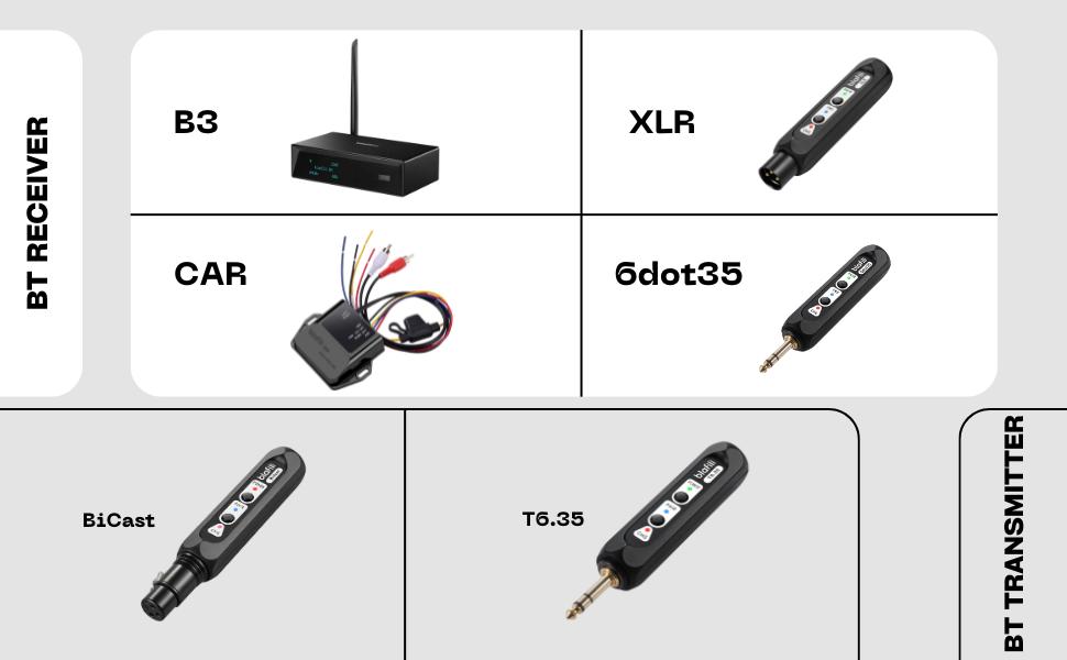 blafili product list