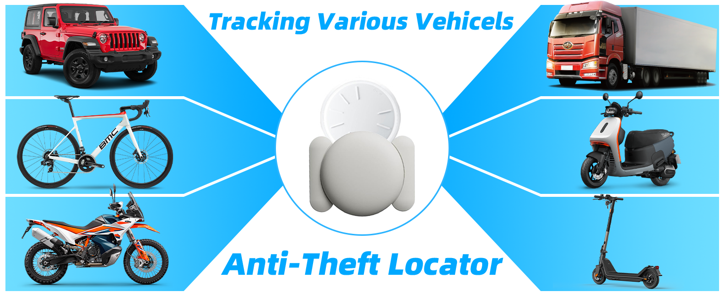 car gps tracker