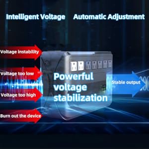 Intelligent Voltage Automatic Adjustment