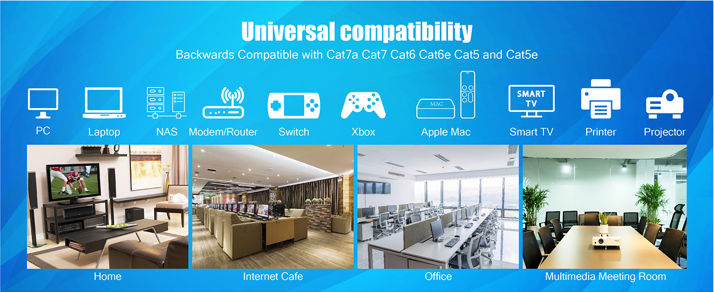faster Lan Cable Ethernet Cable 6ft 10ft 20ft 25ft 30ft 40ft 35ft 50ft 60ft 75ft 150ft 100ft
