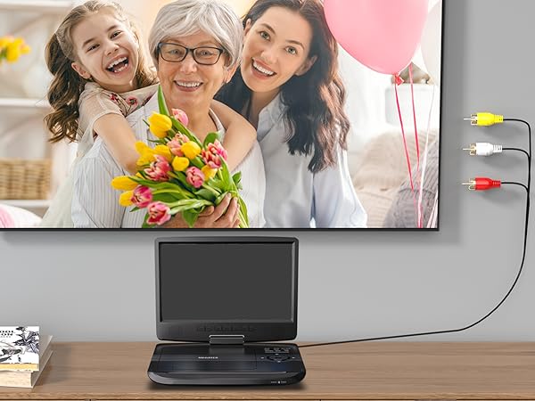 Transfer Screen to TV