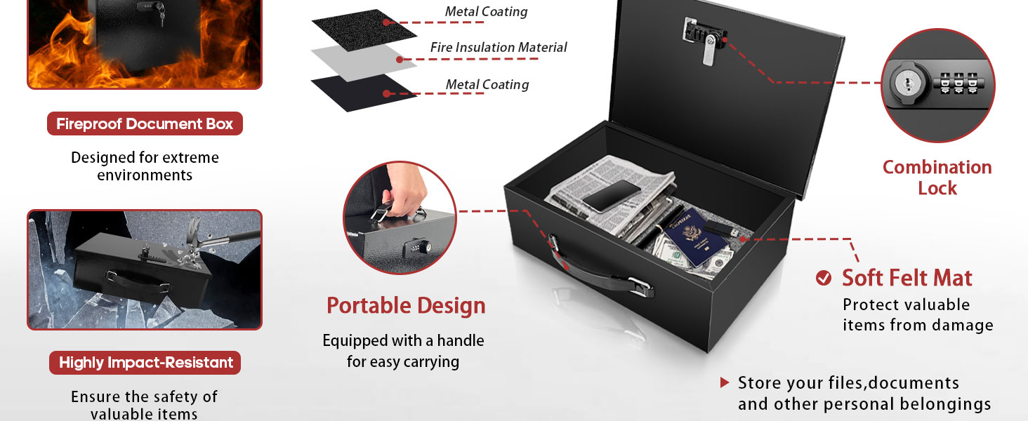 Safe Storage Box for Valuables