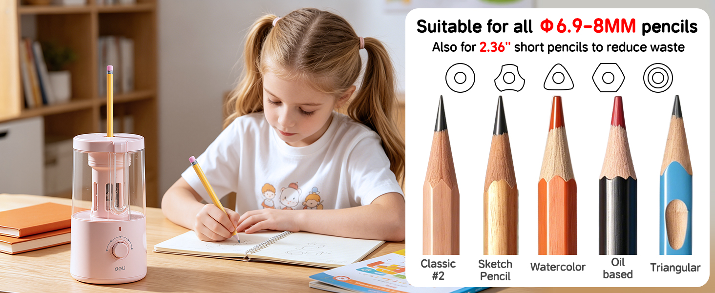 Deli Electric Pencil Sharpener
