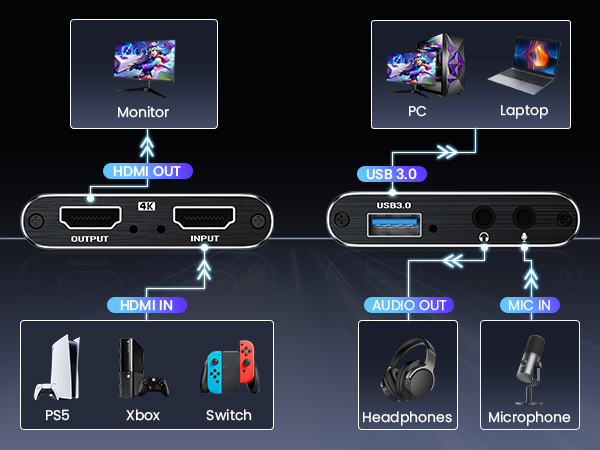 capture card video capture card capture card for switch hdmi capture card