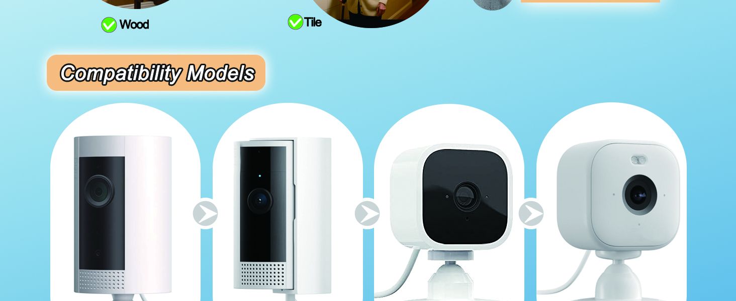 ring wall mount