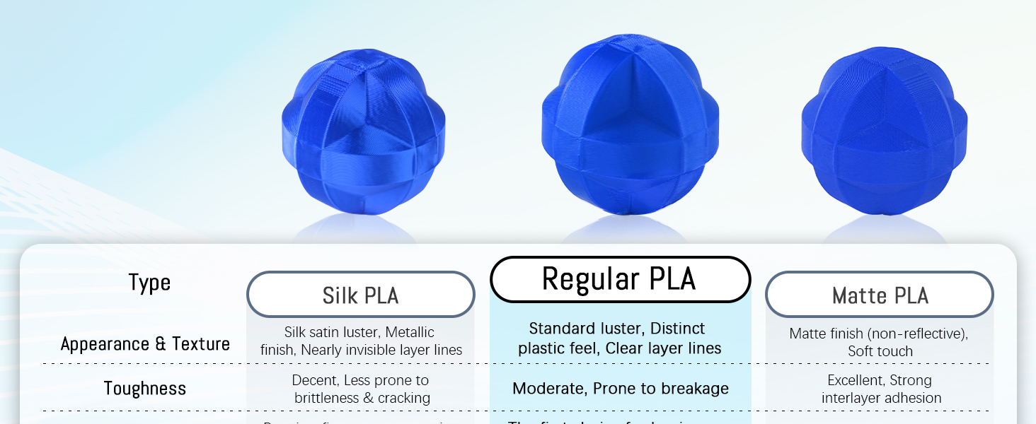 Regular PLA, clear layer lines