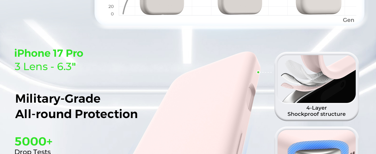 iphone 17 pro phone case