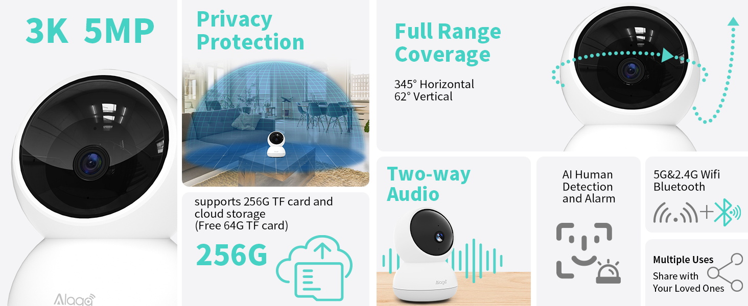 Alaga indoor security camera with 64G SD Card