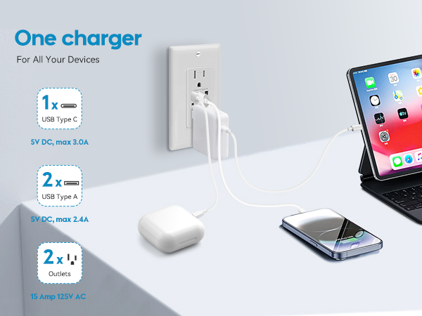 wall outlet with 3 usb ports