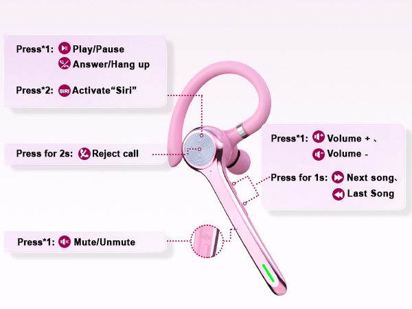 bluetooth headset bluetooth earpiece