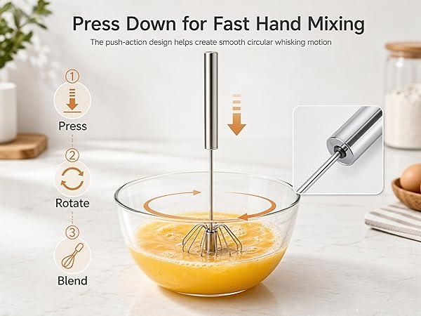 Semi Automatic Whisk
