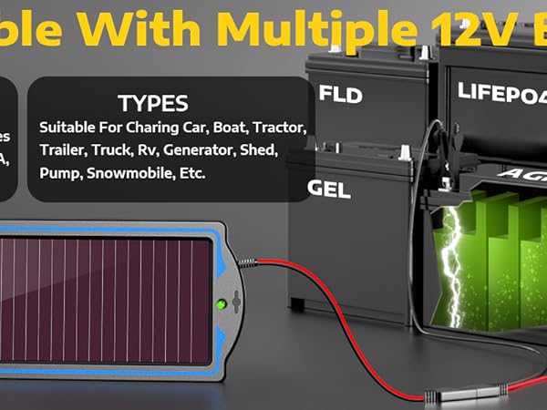 solar battery maintainer