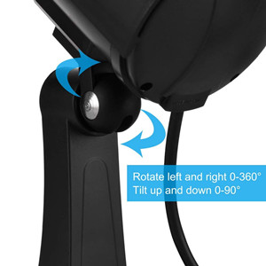 Fully Adjustable Tilt and Rotation