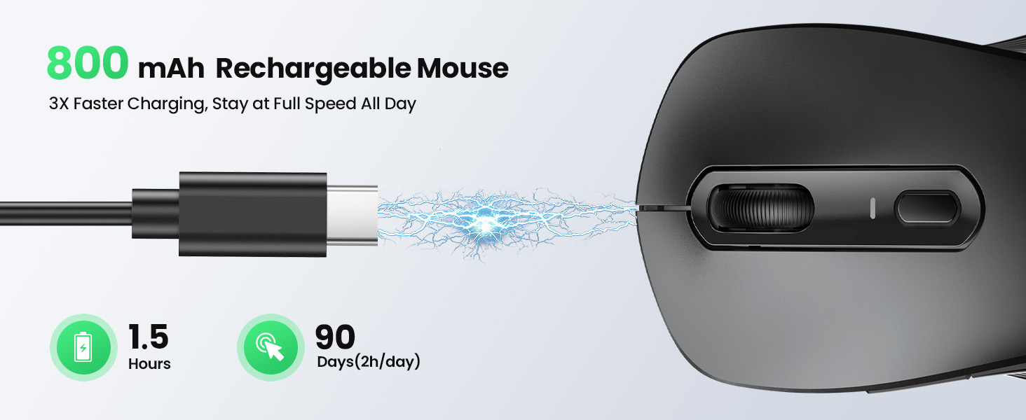 Bluetooth Mouse