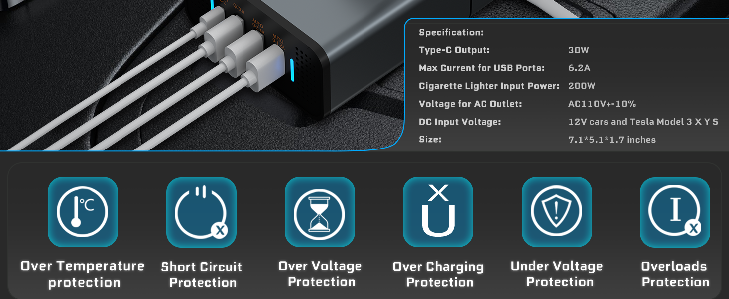 One car inverter lay on the car and charge for phone and car vaccum cleaner