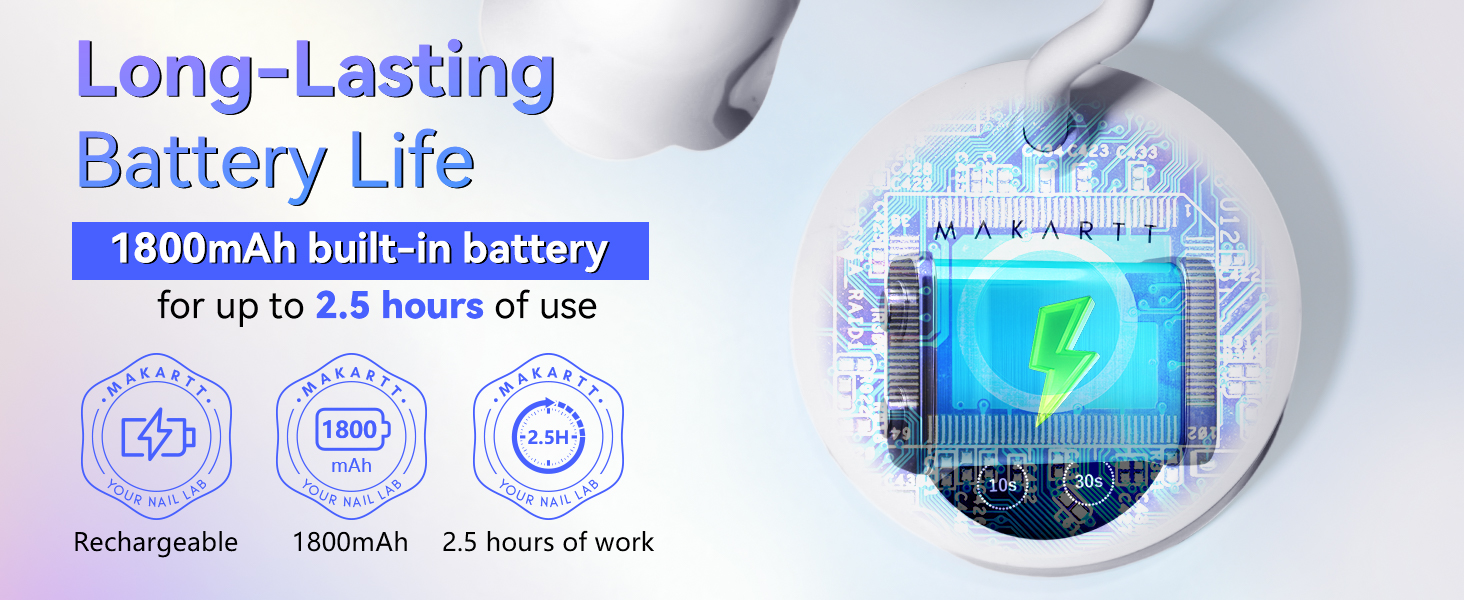 led uv light for gel nails