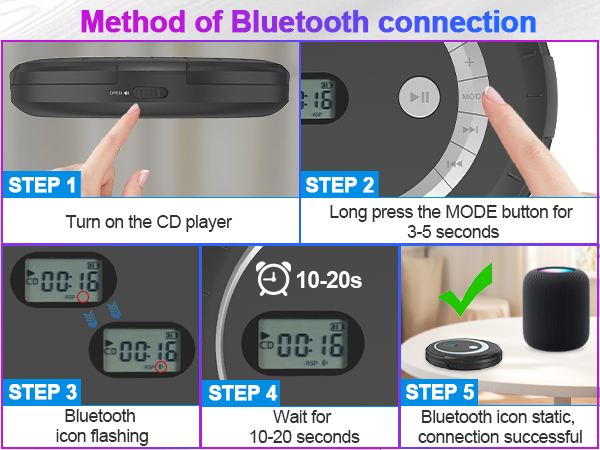 Bluetooth CD Player for speaker