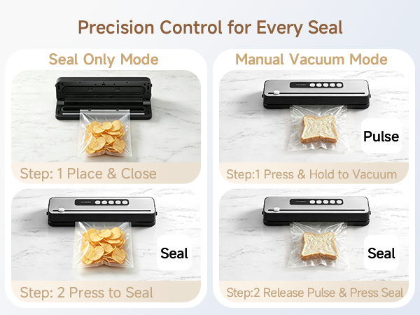 Precision Control for Every Seal