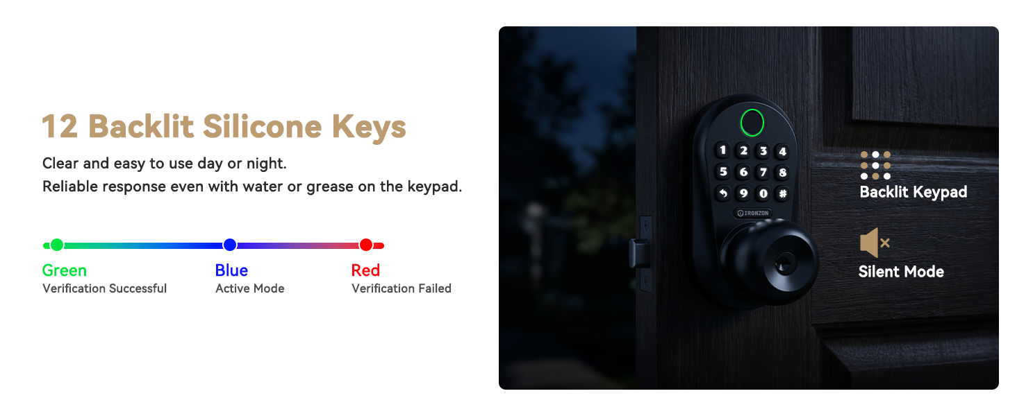 doorknob with keypad