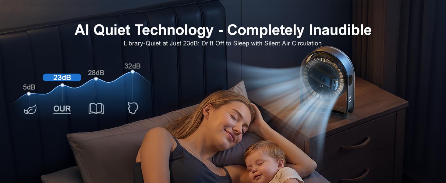 Ultra-quiet.bedrooms, kids rooms, offices.Suitable for light sleepers, families with babies,workers