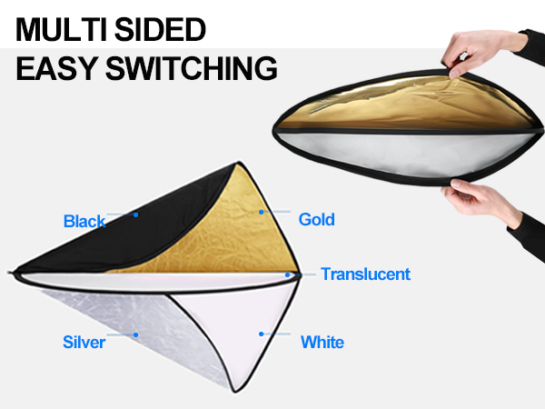 multi sided easy switching