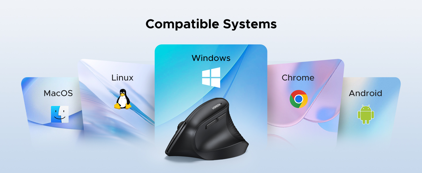 UGREEN Vertical Wireless Computer Mouse